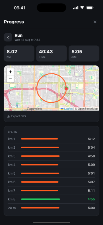 A saved 8.02 km run in 40:43 at 5:05 per km, shown with its route on a map, a GPX export button, and a per-kilometre splits breakdown.
